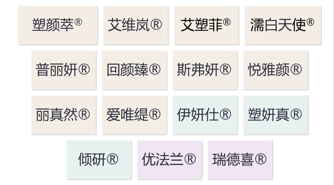 医美品牌初印象之惑