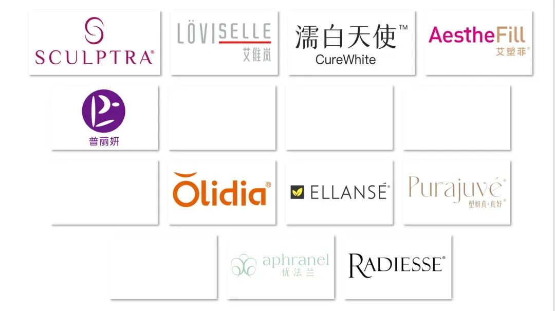 医美品牌初印象之惑